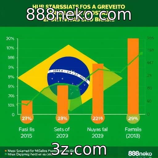 Estatísticas revelam o crescimento das apostas esportivas no Brasil